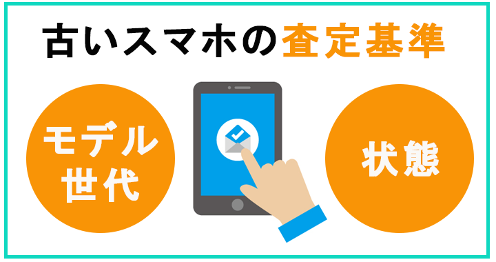 スマホの査定基準